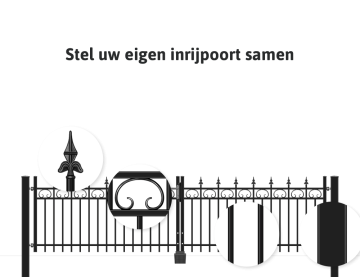 Inrijpoort op maat - Recht